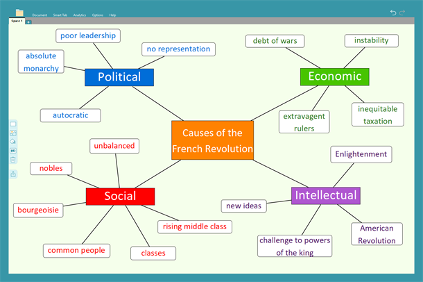 2021-02-mind-mapping.tmb-ss-lg8